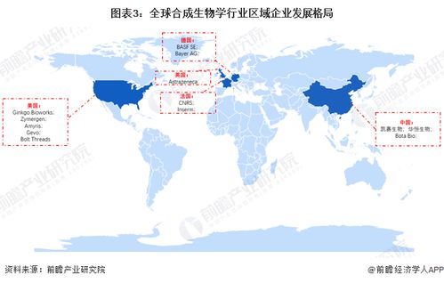 合成生物技術賦能農業新篇章 政策驅動下的研發、審批與產業化提速